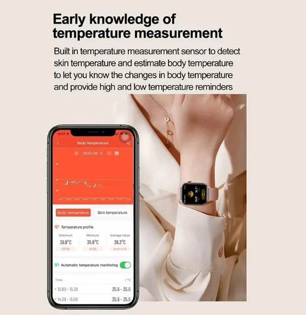 2025 New ECG+PPG Monitoring Smart Watch Women Blood pressure Blood Lipid Uric Acid Women Menstrual Health Tracker Smartwatches