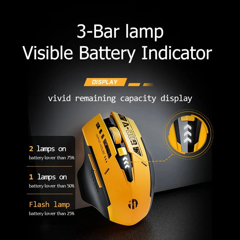 INPHIC A9 Bluetooth Mouse Rechargeable 2.4G Wireless Mouse Silent Ergonomic