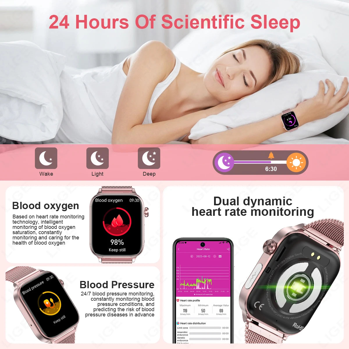 2025 neue EKG + PPG Smart Watch Frauen Herzfrequenz Blutfett Harnsäure Frauen Menstruationsgesundheit Tracker Smartwatches für Android iOS