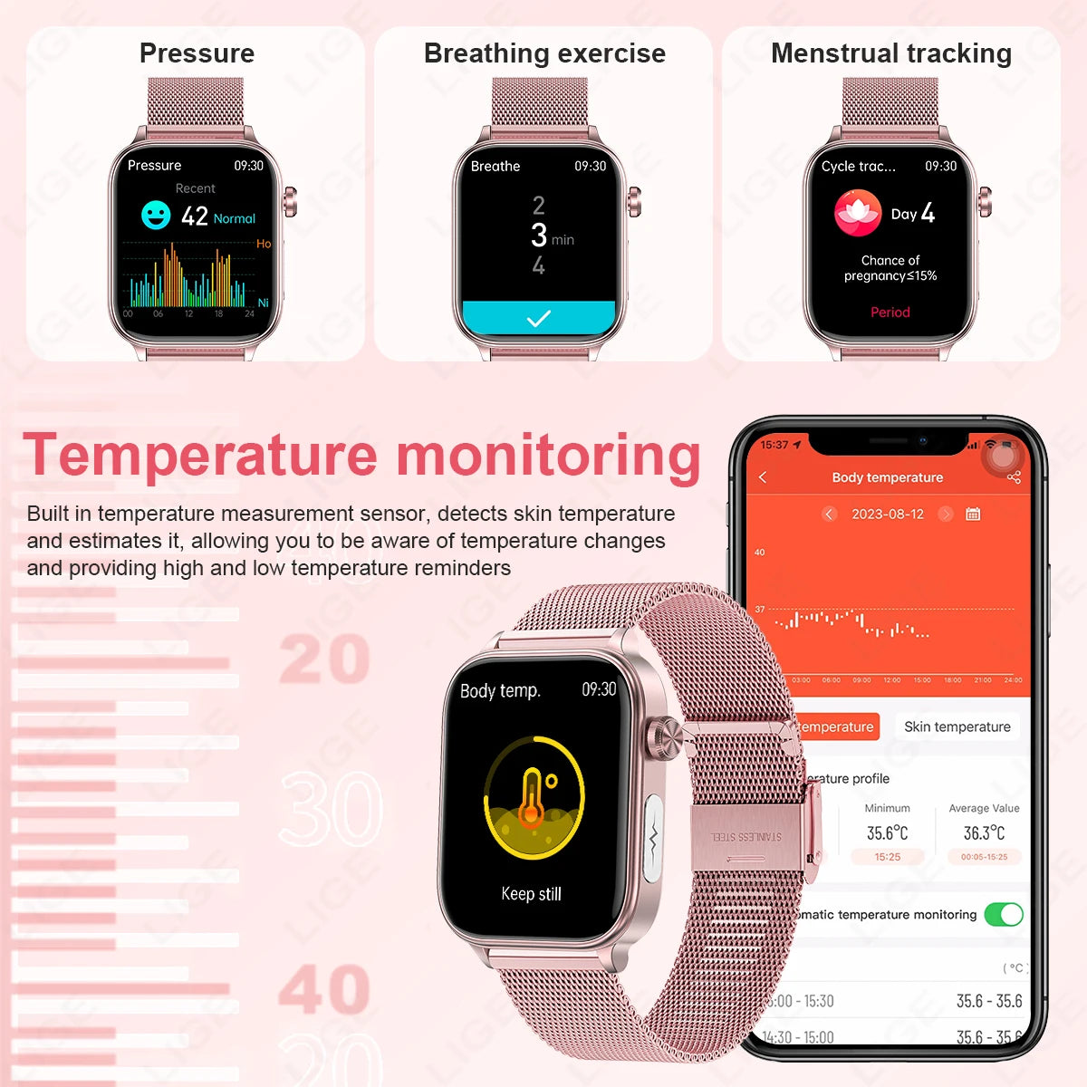 2025 neue EKG + PPG Smart Watch Frauen Herzfrequenz Blutfett Harnsäure Frauen Menstruationsgesundheit Tracker Smartwatches für Android iOS