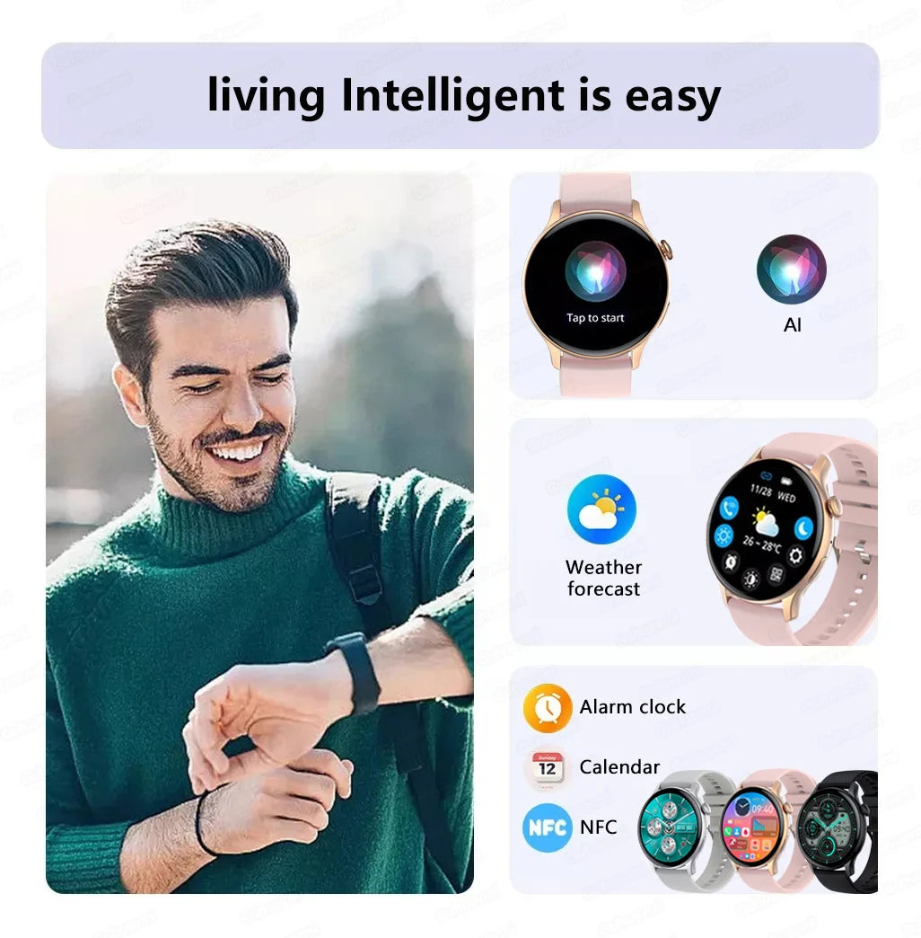 2024 neue GPS Smart Watch Damen True AMOLED 466*466 HD Bildschirm Gesundheitstracker Sport NFC Voice Bluetooth Anruf Smartwatches Damen