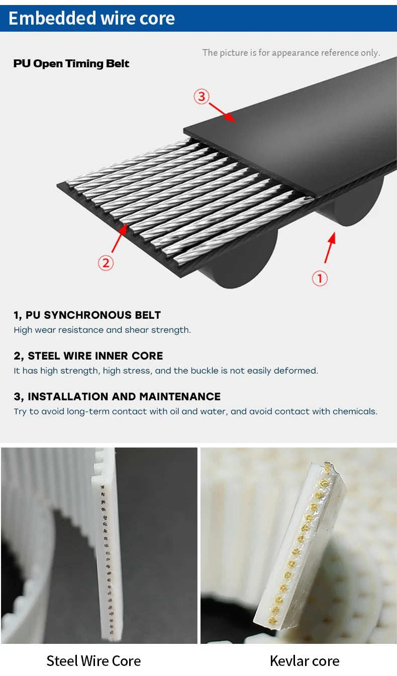 5Meters P2 Flat Belt Width 25mm 30mm Thickness 2mm P2 Belt Polyurethane with Steel core for Fitness Equipment