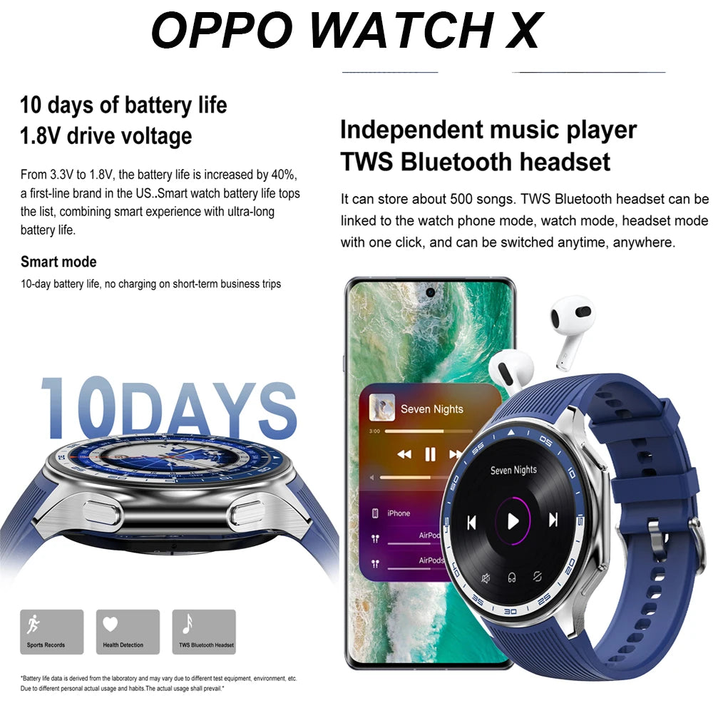 2024 Neu für OPPO Watch X Smart Watch 4G Speicher Musikvideo Bluetooth-Anruf Wasserdichte Smartwatches für Android IOS TWS-Kopfhörer