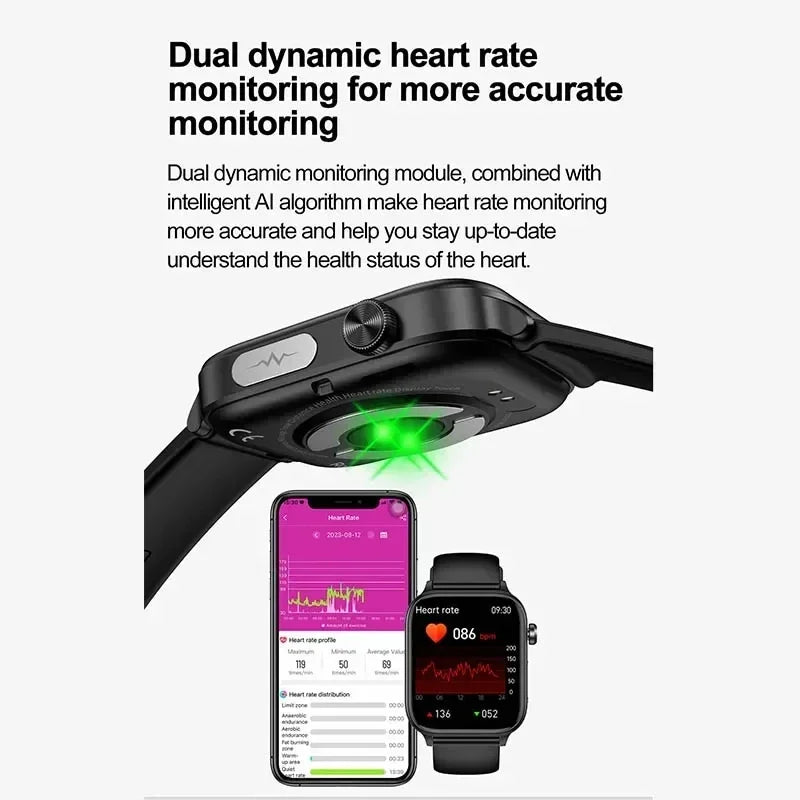 2025 Neue Smartwatch für Frauen mit EKG- und PPG-Überwachung, Blutdruck, Blutfettwert, Harnsäure, Menstruationsgesundheits-Tracker für Frauen, Smartwatches