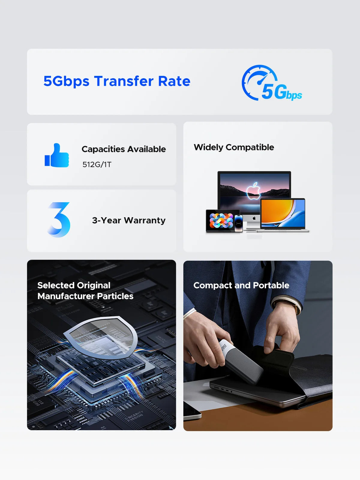 ORICO 2TB External SSD with 2 in 1 USB C Cable, Portable Solid State Drive USB 3.2 Gen 1 Up to 500MB/s, Dust and Drop Resistance