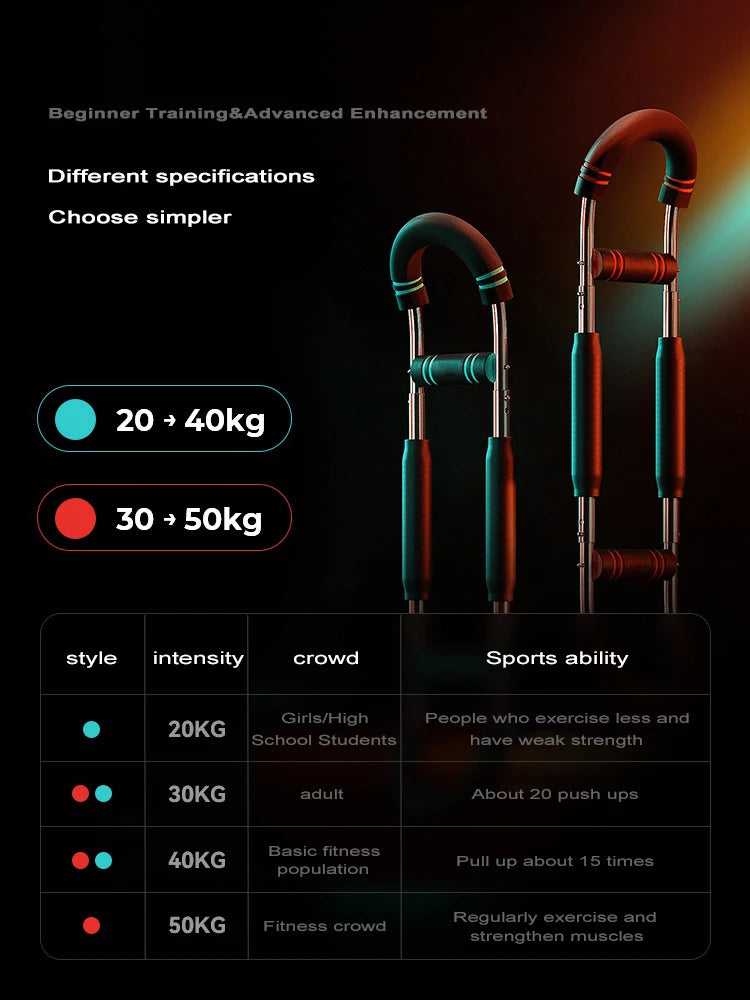 Multi Functional Adjustable U-Shaped Arm Strength Device/Indoor Fitness Equipment/Wrist Spring Arm Strength Bar