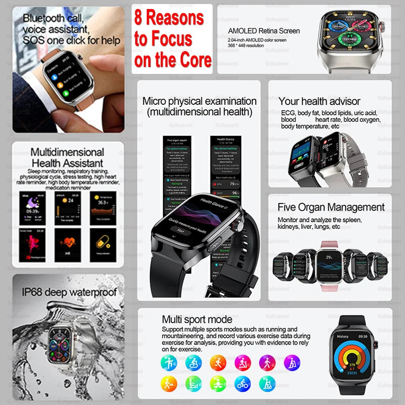 2025 New ECG+PPG Accurate Measure Heart Rate Smart Watch Men Blood Pressure Lipids Uric Acid Bluetooth Call Health Smartwatches