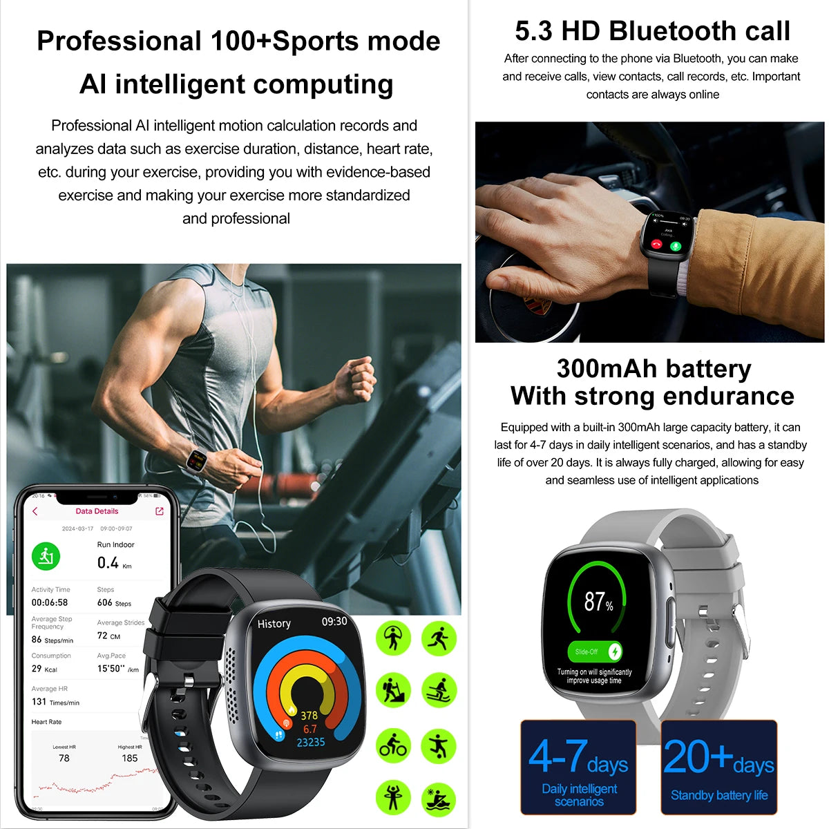 2025 New Accurate Measure Blood oxygen Lipids Uric Acid Smart Watch Men ECG Blood Pressure Health SmartWatches For Android ios